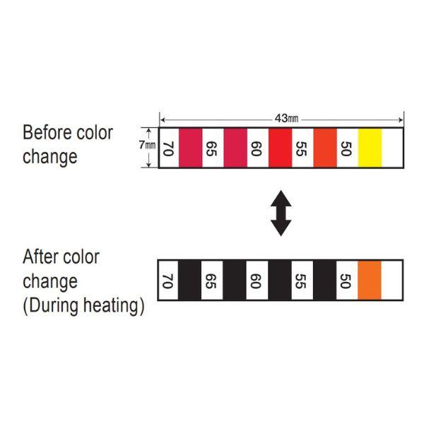 NIGK-C แถบวัดอุณหภูมิแบบ Reversible | 50-55-60-65-70°C | 100pcs